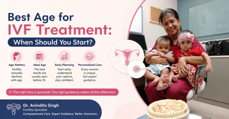 Best Age for IVF Treatment: When Should You Start? – Dr Anindita Singh