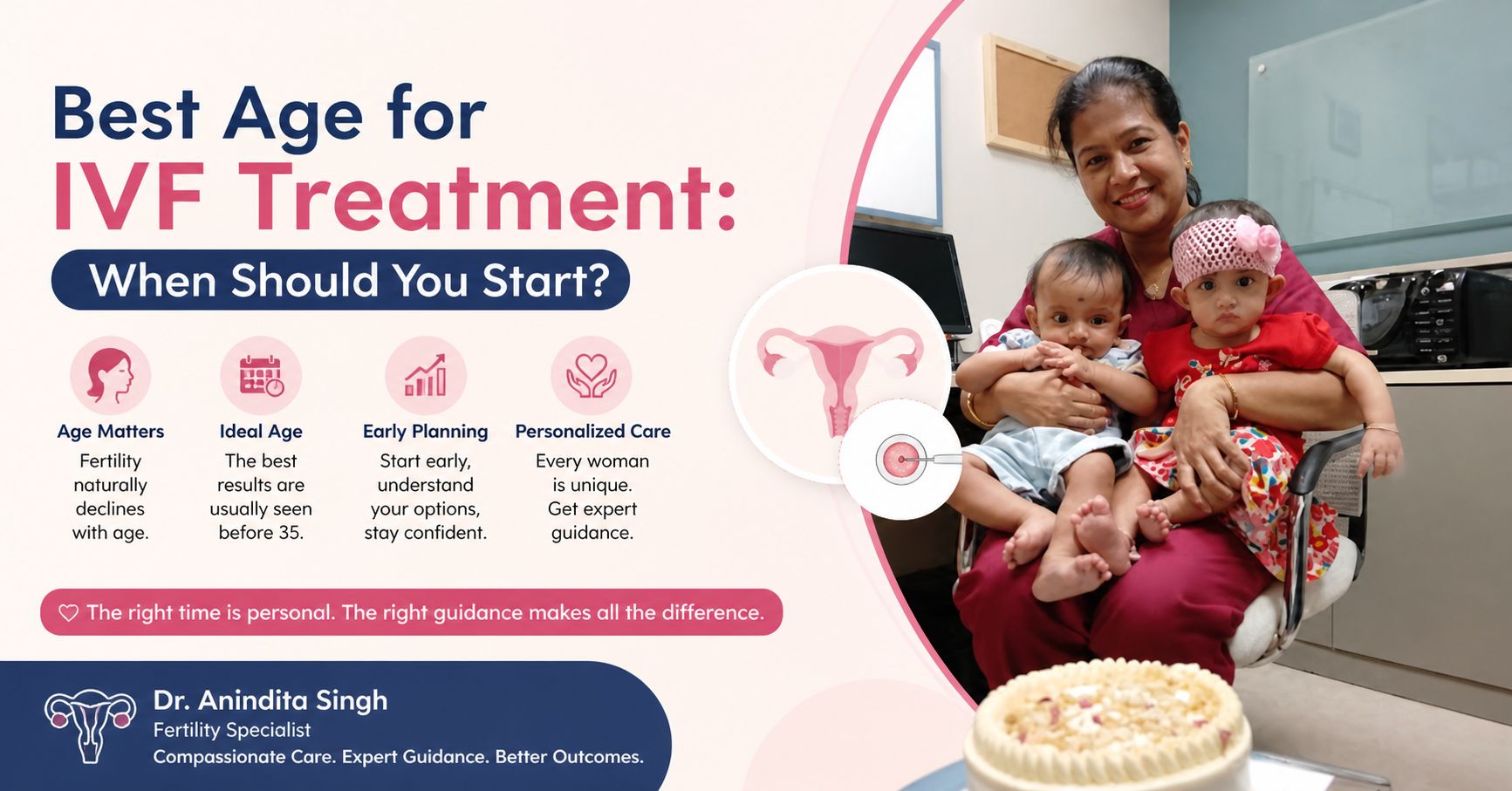 Best Age for IVF Treatment