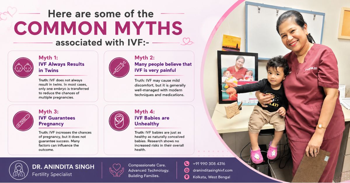 Here are some of the common myths associated with IVF:-