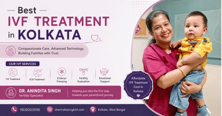 Best IVF Treatment in Kolkata – Dr. Anindita Singh