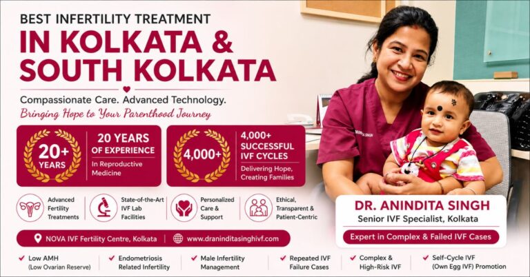 7 Proven Best Infertility Treatment in Kolkata & South Kolkata